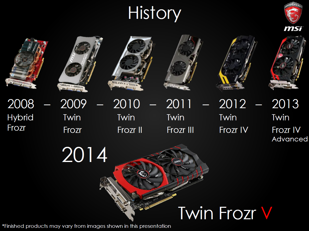 MSI Twin Frozr Cooler
