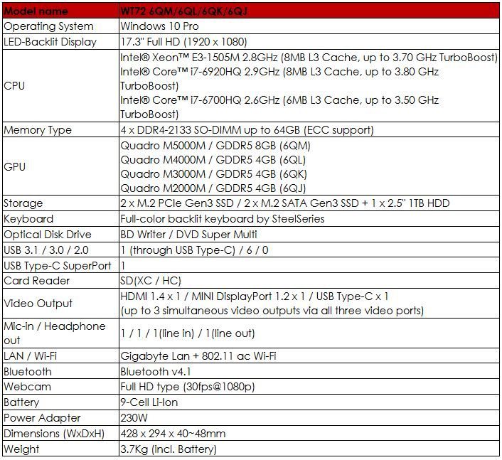 MSI Workstation Laptop spec sheet 1